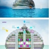 Un edificio flotante ecolgico, vivienda para 10.000 personas 